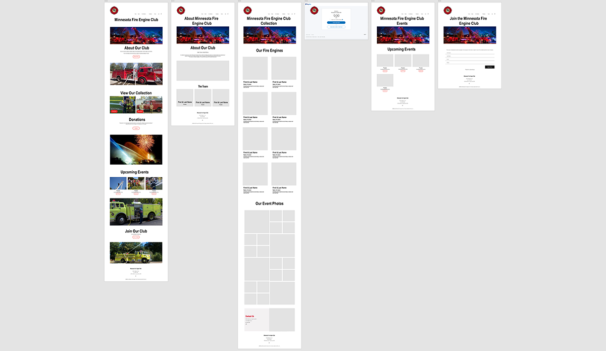 The Wireframes prepared for the Website